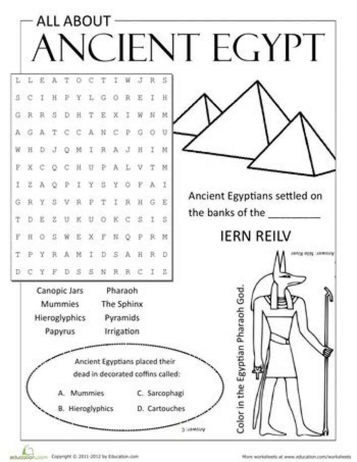 Ancient Egypt Worksheets PDF: Free Educational Resources for Students