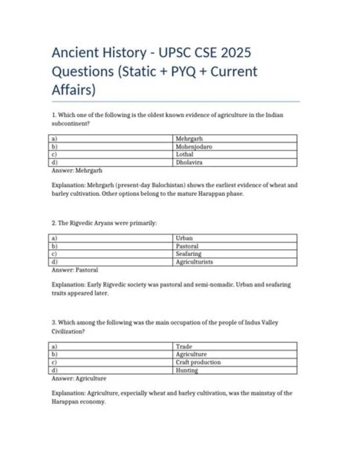 Ancient History Questions PDF: Master Key Facts & Trivia