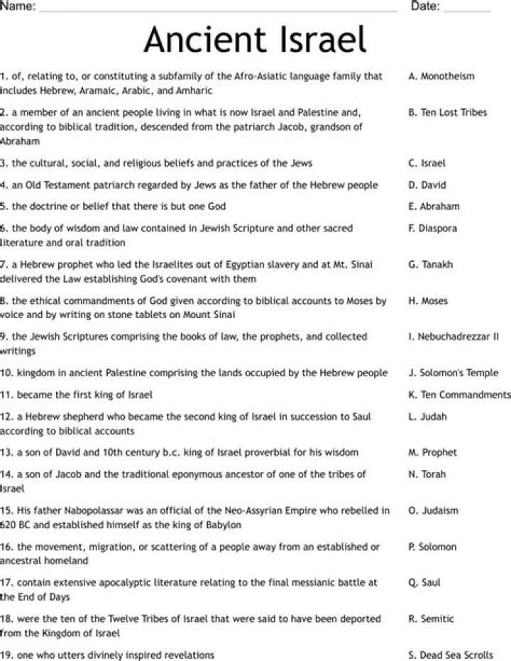 Ancient Israel Worksheets PDF – Educational Resources for Students