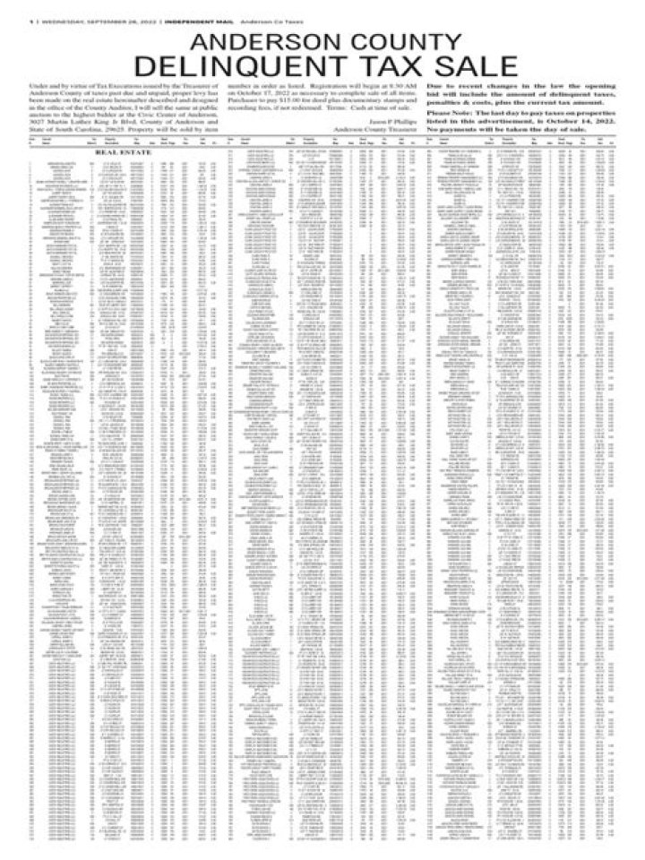 Anderson County SC Delinquent Tax Sale List PDF Download