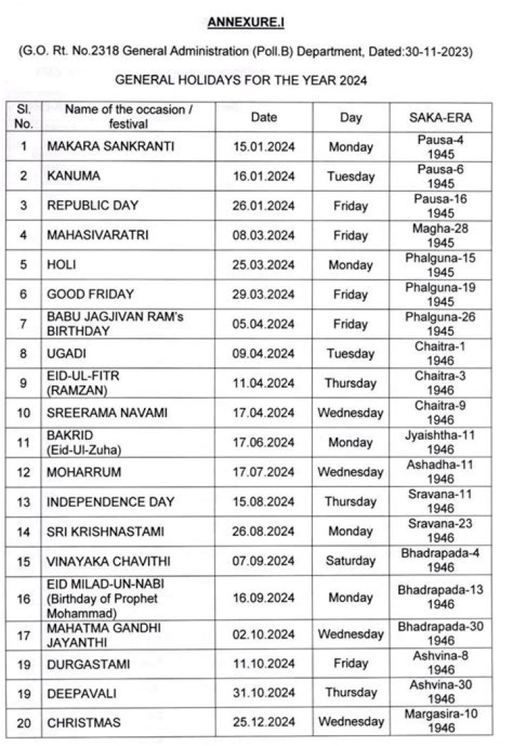 Andhra Pradesh Holiday List 2018 PDF: Complete Travel Guide