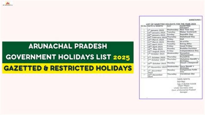 Andhra Pradesh Holiday List 2019 PDF – Complete Guide