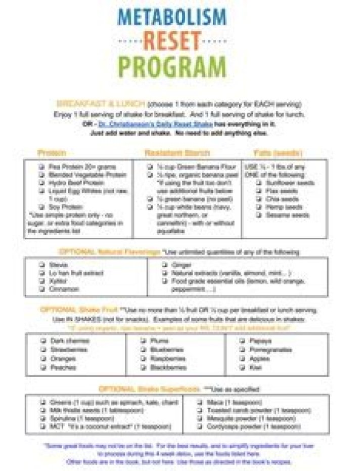 Andrew Hanoun’s Proven Diet Plan PDF for Lasting Results