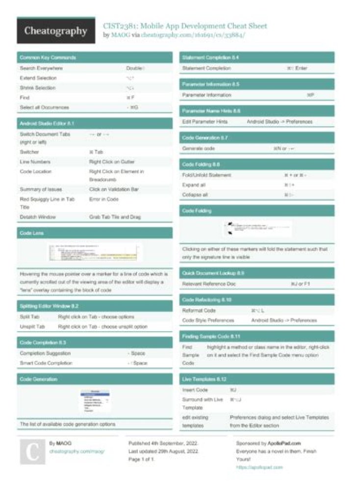 Android App Development Cheat Sheet PDF – Quick Reference Guide