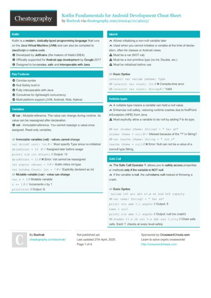 Android Development Cheat Sheet PDF: Quick Reference Guide