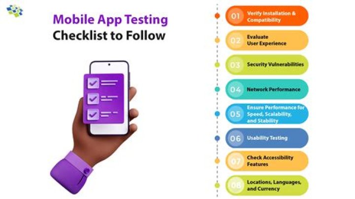 Android Mobile App Testing PDF: Comprehensive Guide for Developers