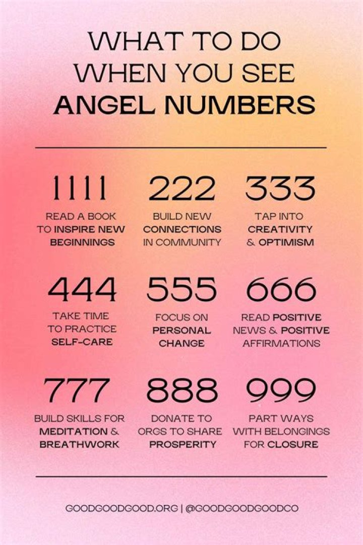 Free Angel Numbers List PDF: Discover Spiritual Guidance Today