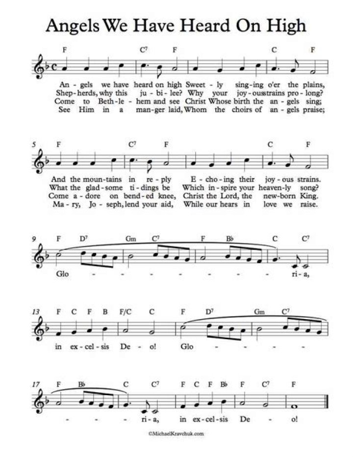 Angels We’ve Heard on High: Essential Lead Sheet PDF Guide