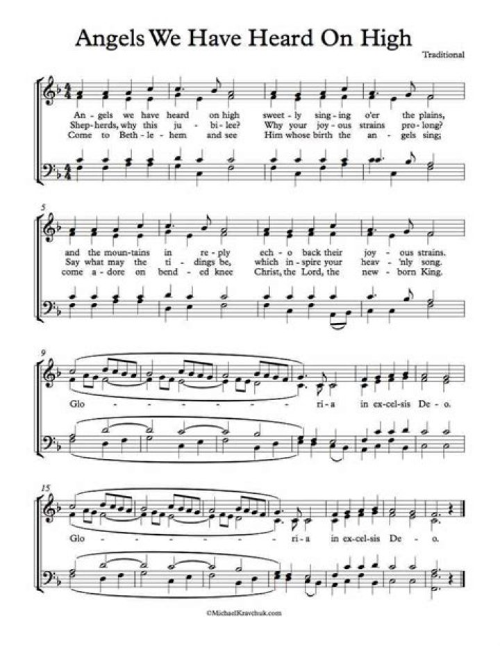 Angels We Have Heard on High Piano Sheet Music PDF Download
