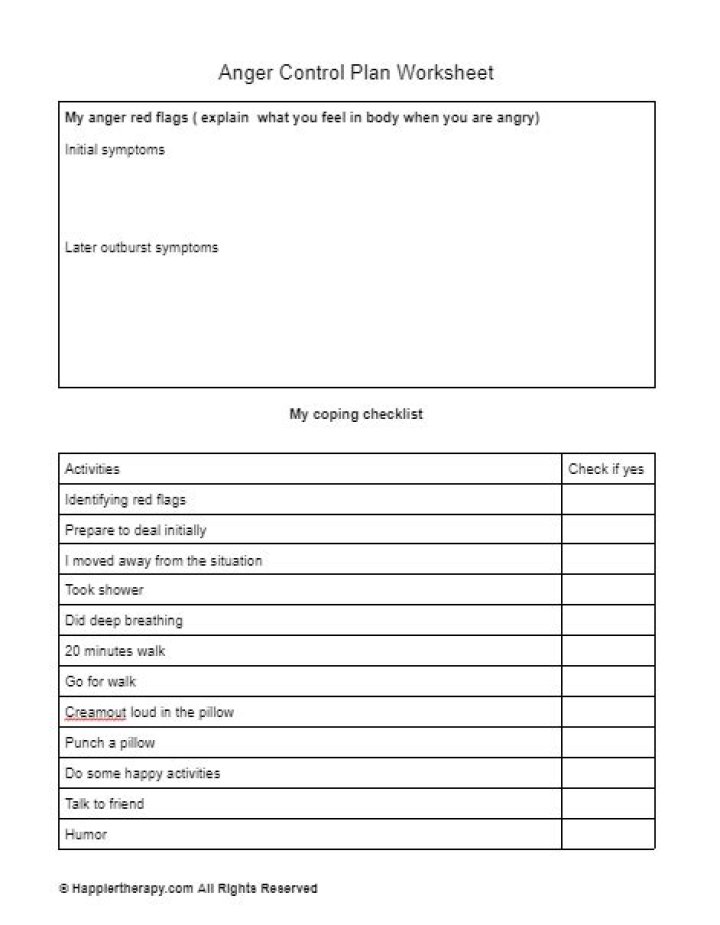 Anger Control Plan PDF: Manage Emotions Effectively