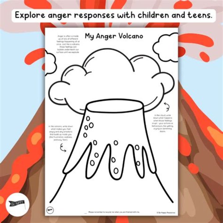 Anger Management Activities for Kindergarten PDF: Calm & Confident Little Learners