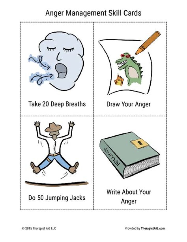 Anger Management Cards PDF: Effective Tools for Emotional Control