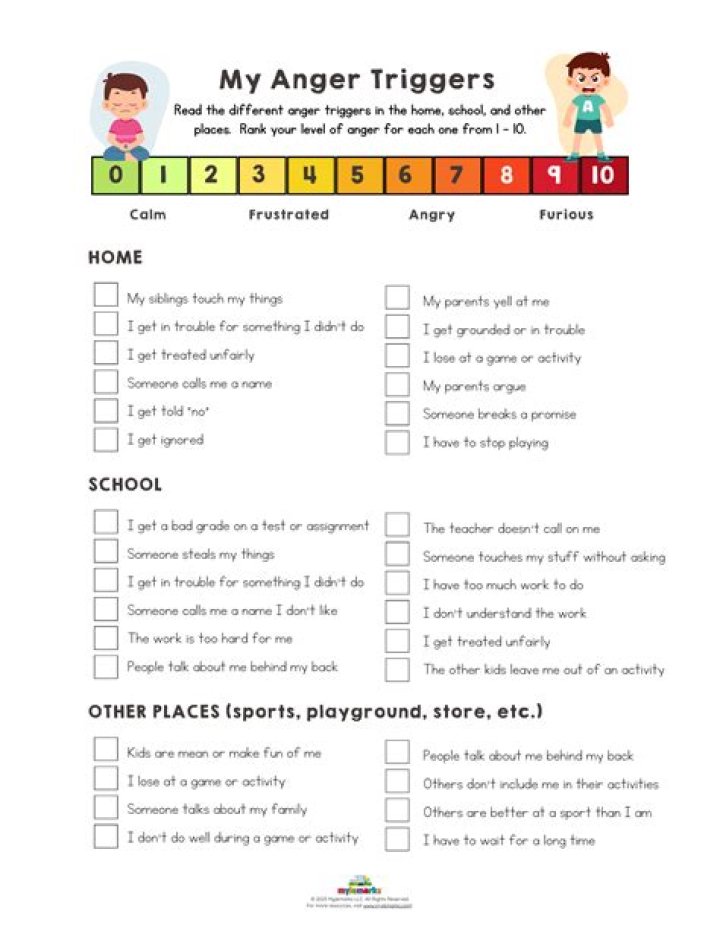 Anger Management for Children: Essential PDF Guide