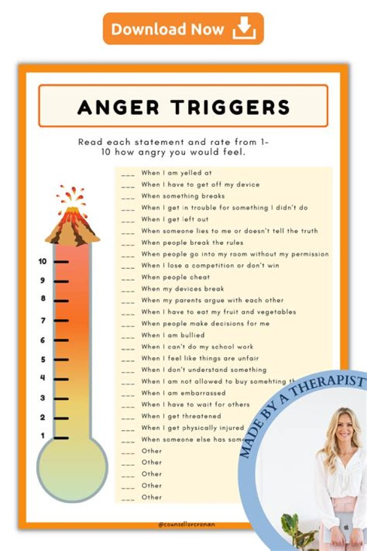 Anger Management for Dummies: Free PDF Guide