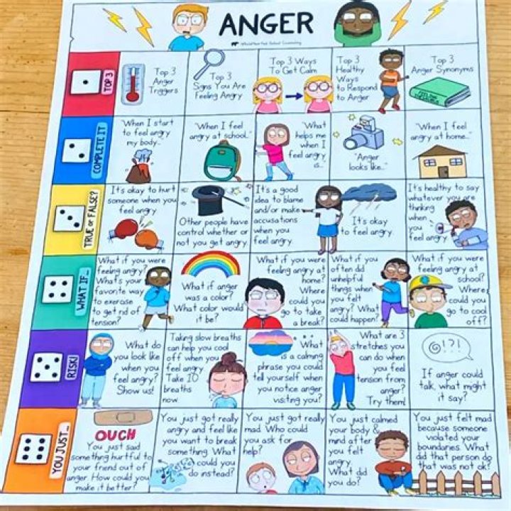 Anger Management Games PDF: Proven Tools to Control Anger