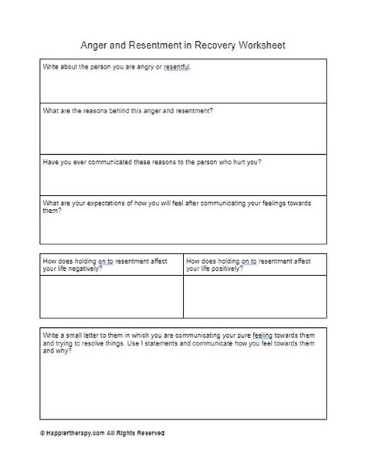 Master Anger Management in Addiction Recovery with This Essential PDF