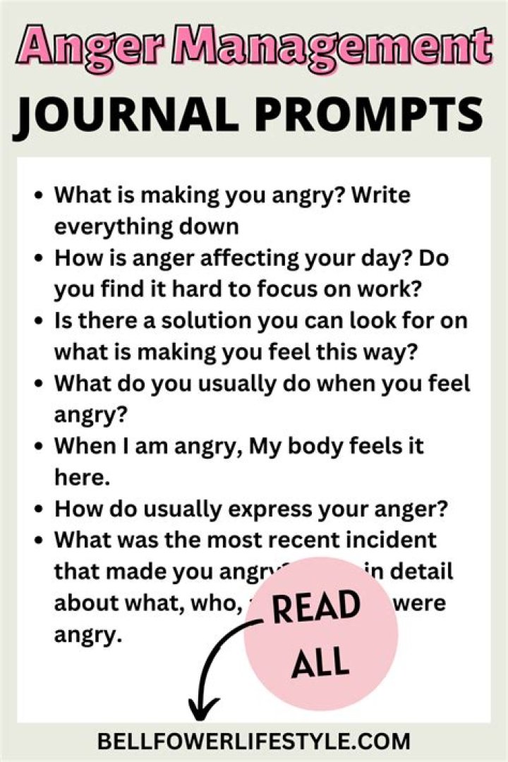 Anger Management Journal Prompts PDF: Transform Frustration into Clarity