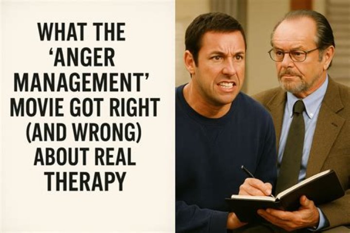 Anger Management Movie Script PDF – Essential Tools for Emotional Control