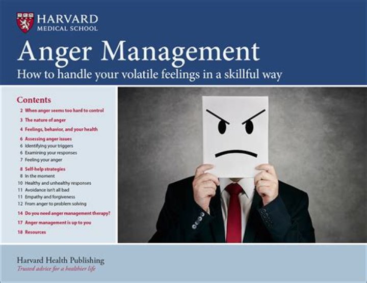 Anger Management Pamphlet PDF: Proven Strategies to Control Anger