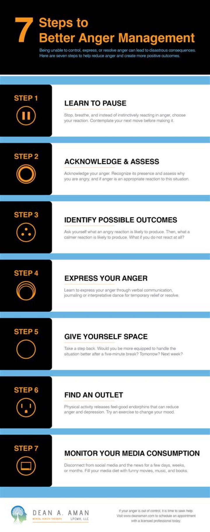 Anger Management Program PDF: Effective Techniques for Controlling Anger