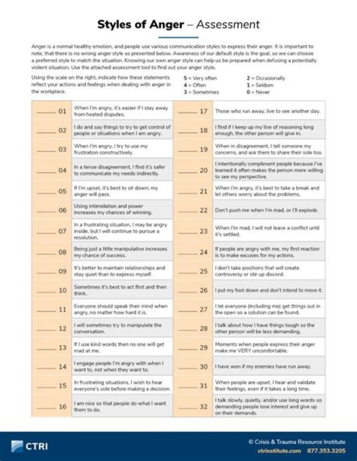 Take the Free Anger Management Quiz PDF – Proven Techniques to Control Anger