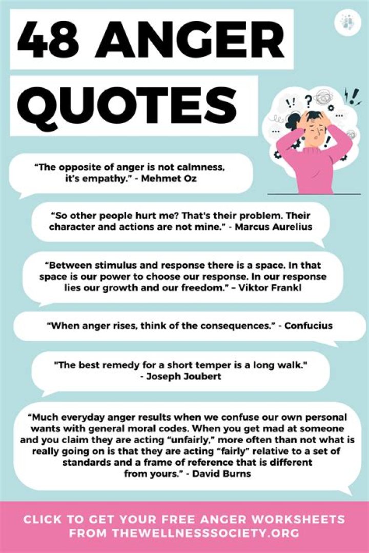 Anger Management Quotes PDF – Effective Words for Emotional Control