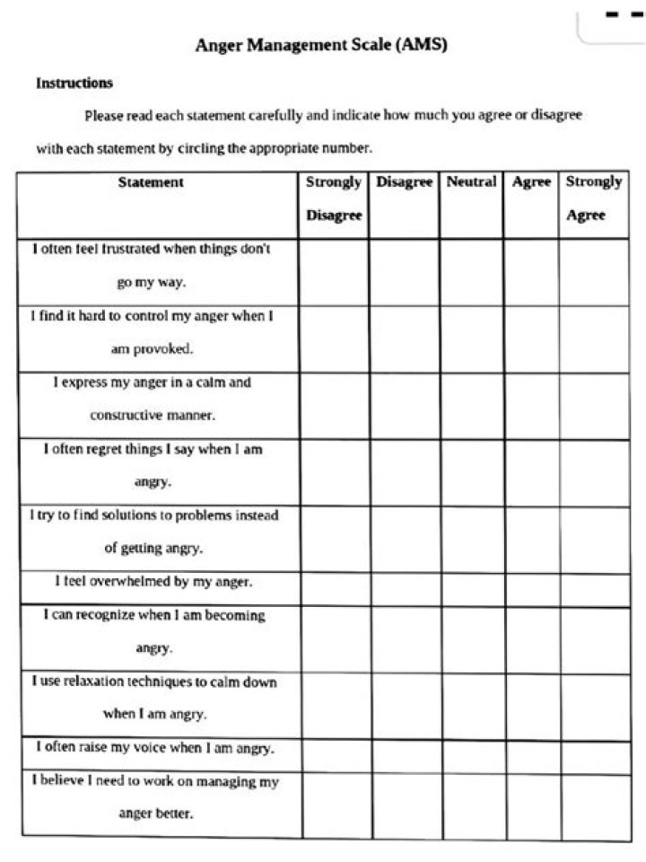 Anger Management Scale PDF: Assess & Improve Emotional Control