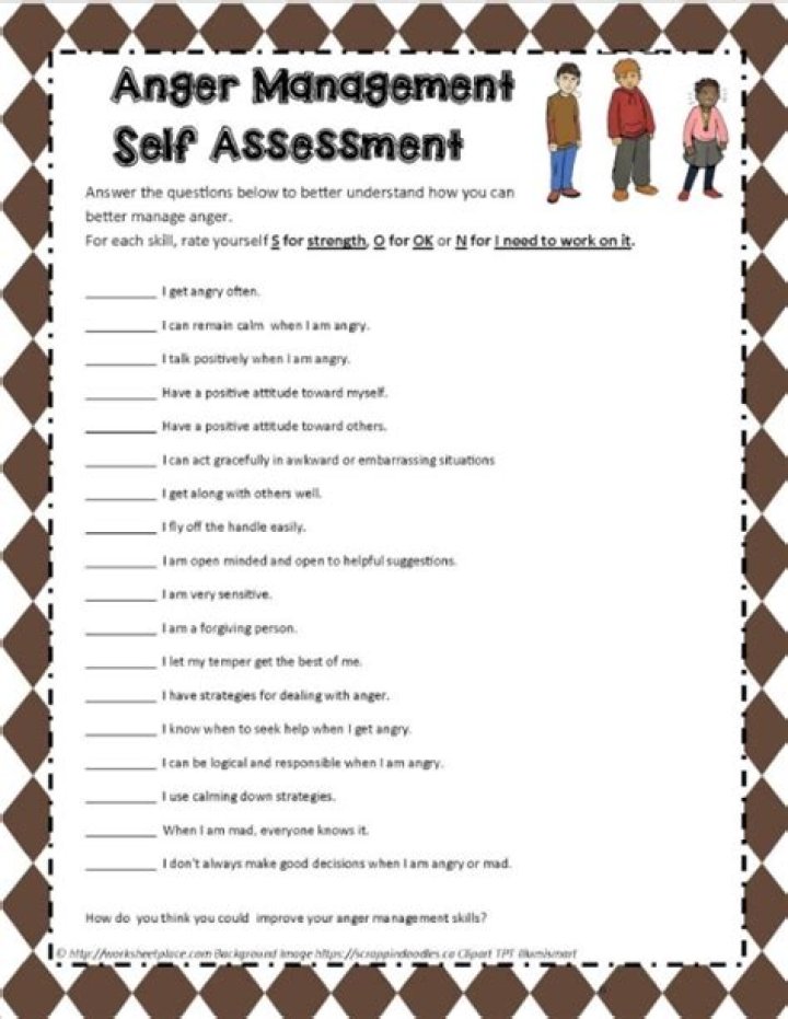 Anger Management Self-Assessment PDF – Free Online Test
