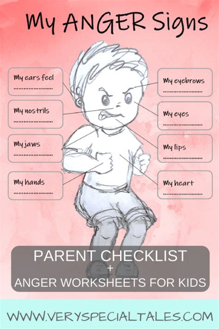 Anger Management Skills for Kids: Essential PDF Guide