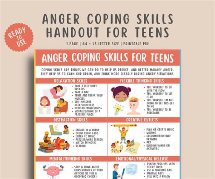 Anger Management Skills for Youth: Essential PDF Guide