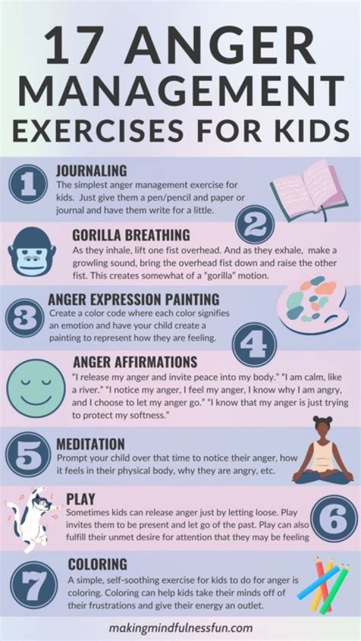 Effective Anger Management Strategies for Kids: Free PDF Guide
