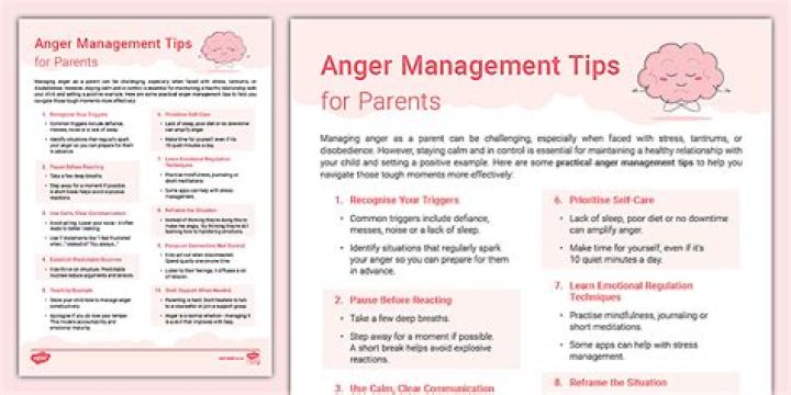 Anger Management Tips for Parents: PDF Download