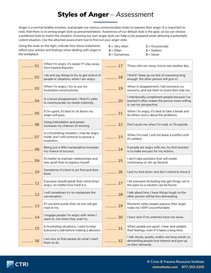 Top Anger Management Tools PDF: Effective Strategies & Resources