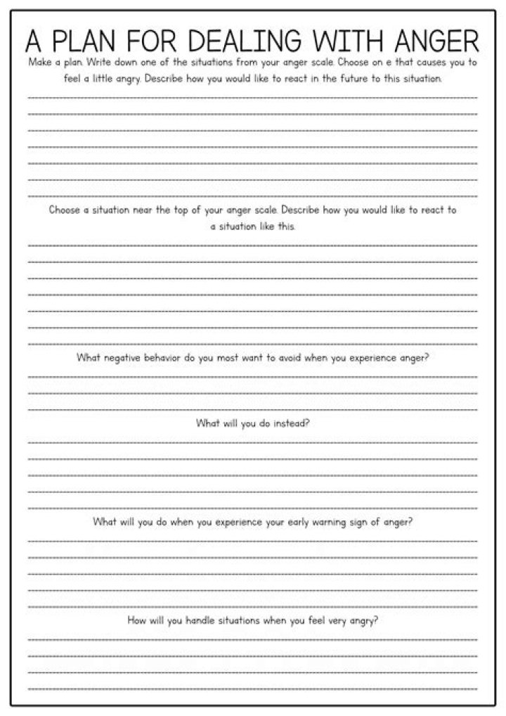 Anger Management Worksheets PDF: Proven Tools for Controlling Anger