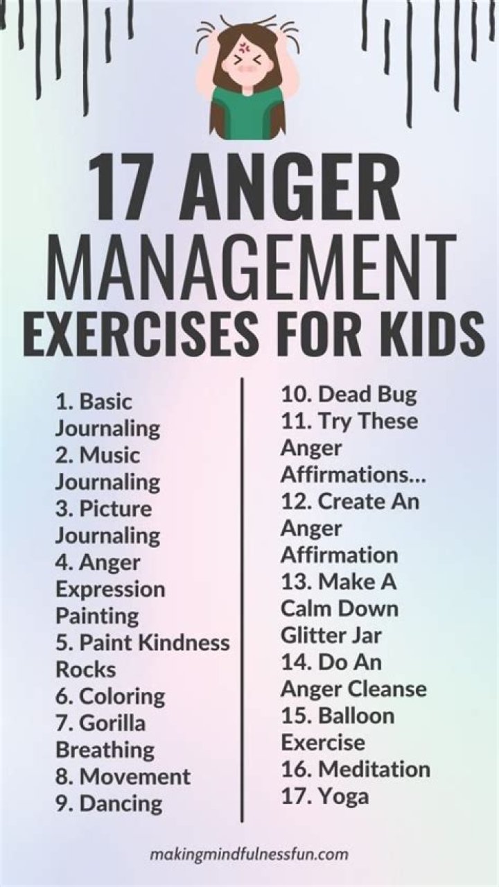 Anger Management Exercises for Kids PDF: Calm & Confident Children