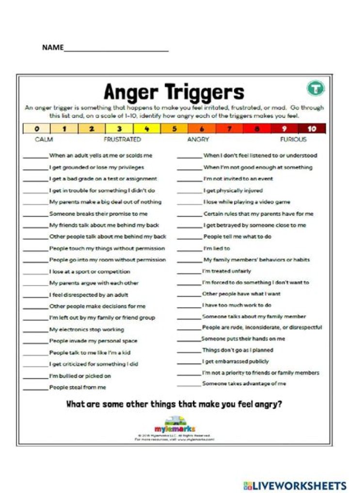 Anger Triggers Worksheet PDF: Identify and Manage Your Emotional Triggers