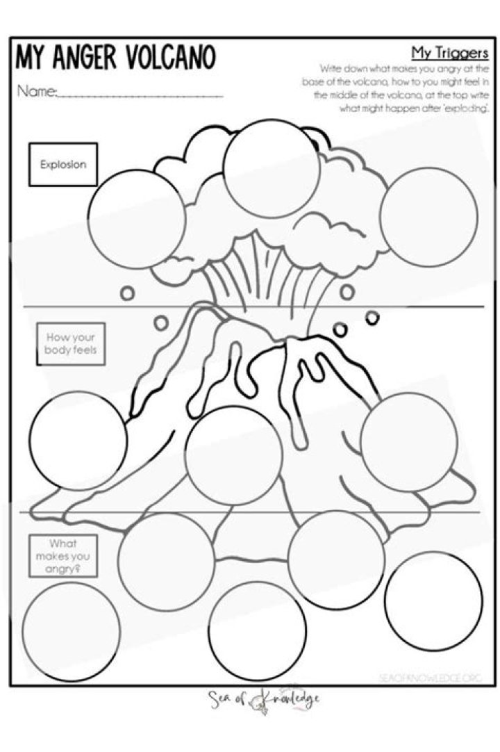 Anger Volcano Worksheet PDF – Manage Emotions Effectively