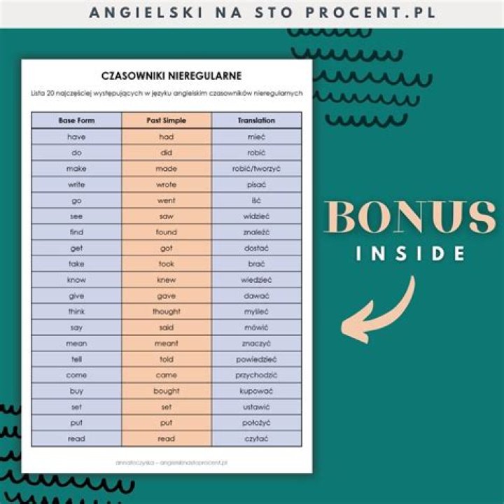 Test Angielski czasowniki nieregularne – PDF Gratis Dojrzeć