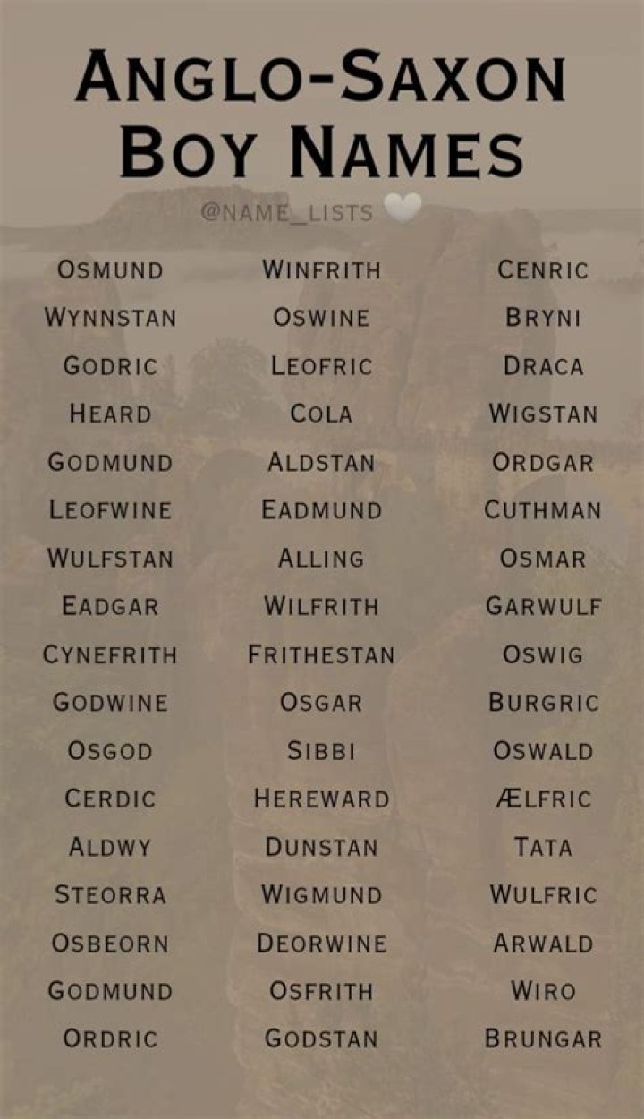 Anglo Saxon Name List PDF: Free Download of Historical Names