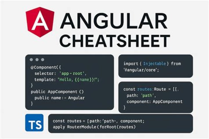 Angular 18 Cheat Sheet PDF: Quick Reference for Developers