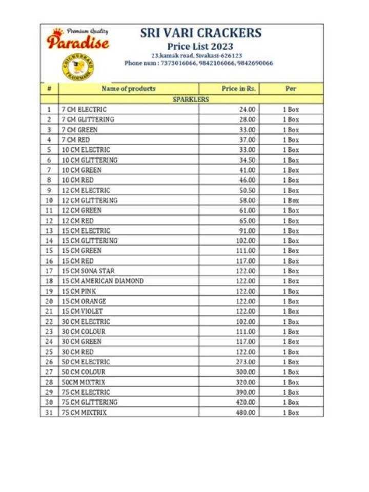 Anil Crackers Price List 2018 – PDF Download 2018 Edition