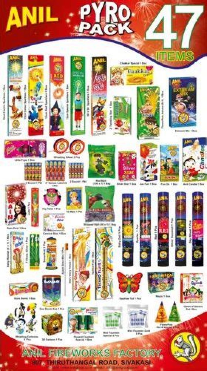 Anil Fireworks Price List 2017 PDF – Download 2017 Fireworks Pricing Guide
