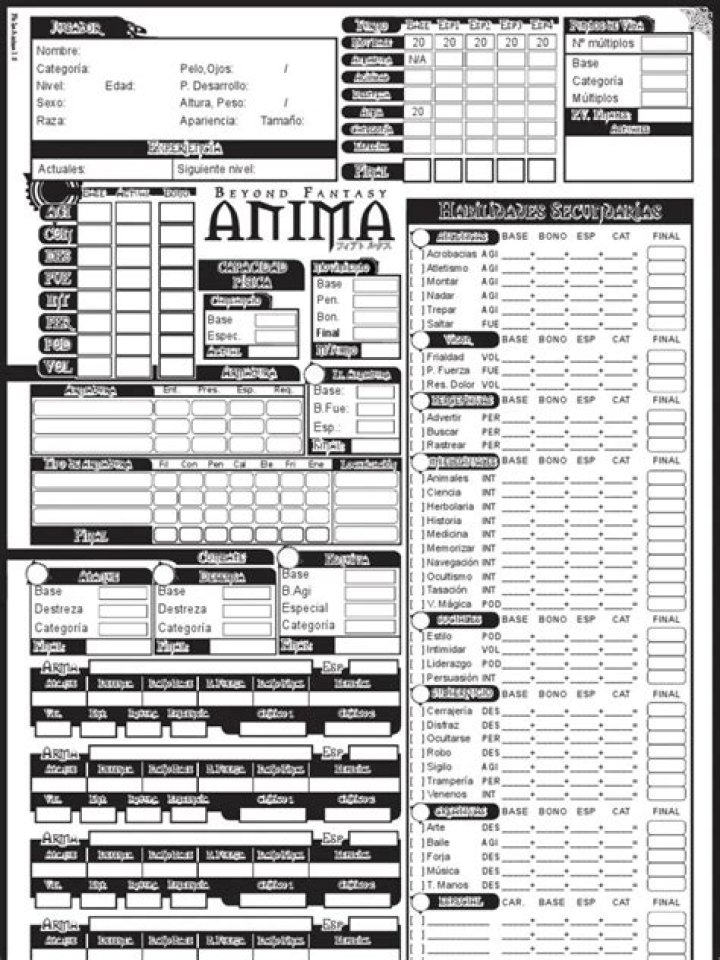 Anima Beyond Fantasy Character Sheet PDF – Ultimate Printable Guide