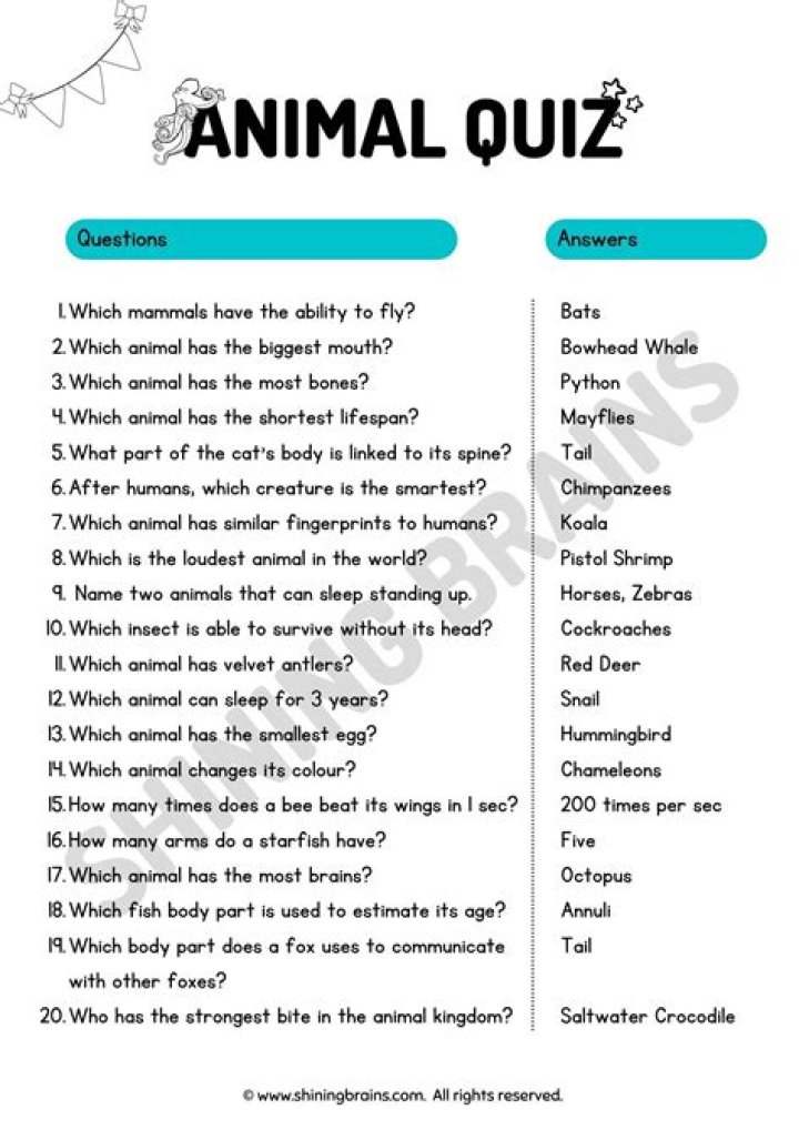 Animal Behavior Questions and Answers PDF – Expert Insights