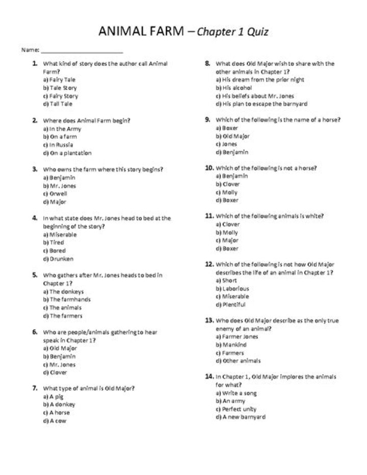 Animal Farm Q&A: Chapter 1-10 PDF – Answers to Common Farm Questions