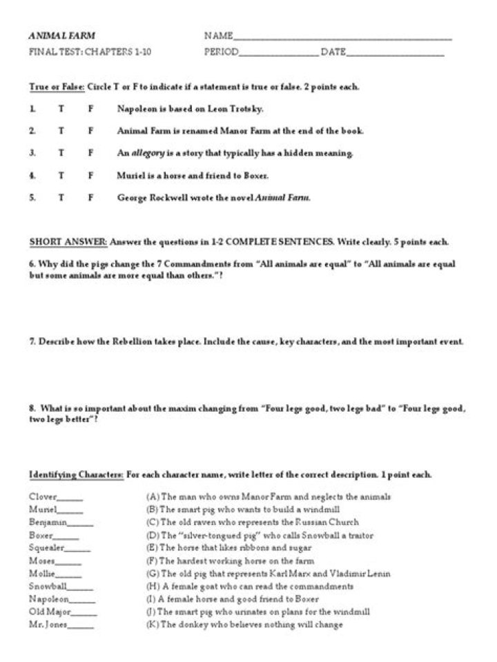 Animal Farm Test PDF: Essential Lab Results & Guidelines