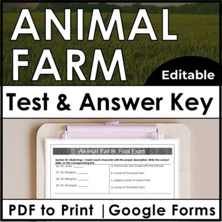 Animal Farm Unit Test PDF – Download Complete Testing Guide