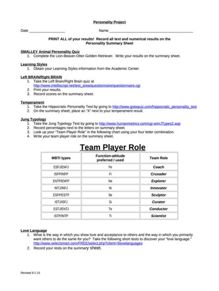 Animal Leadership Personality Test PDF: Discover Your Animal Leadership Style