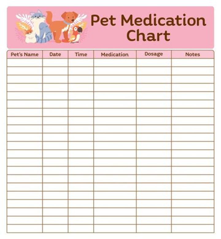 Complete Animal Medicine List PDF for Veterinarians & Pet Owners
