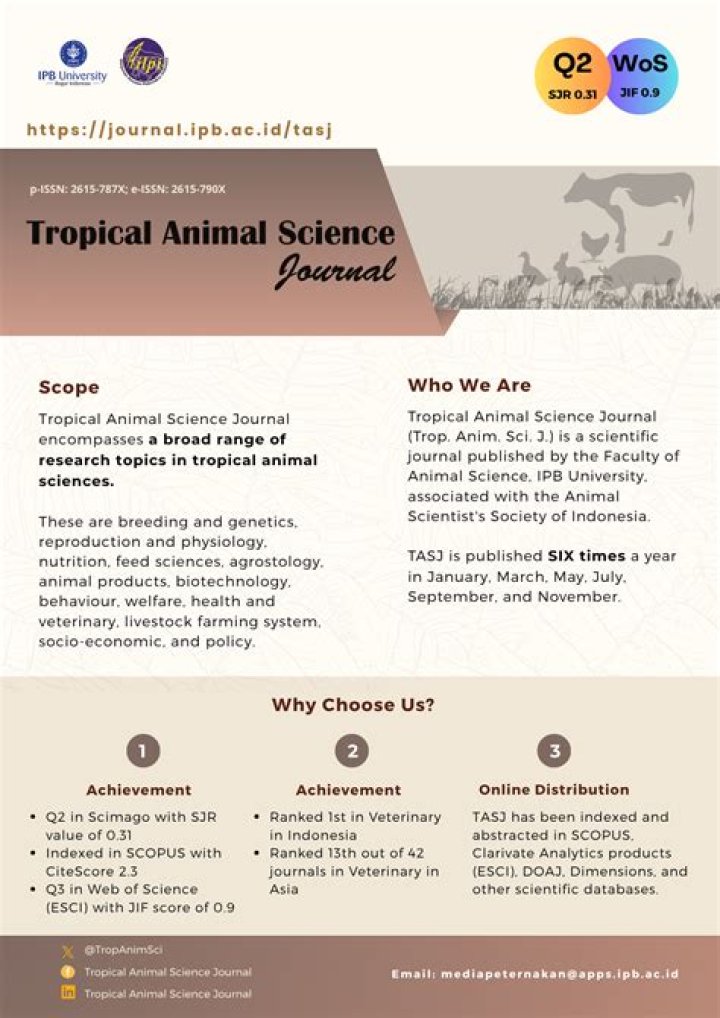 Latest Animal Testing Journal PDFs: Comprehensive Research & Ethical Guidelines